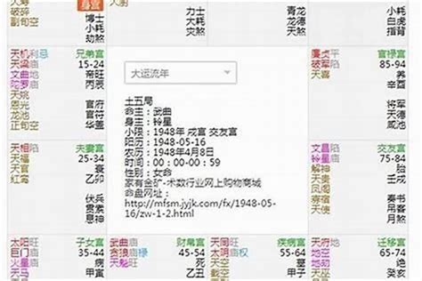 免費 八字 測配偶長相|八字看配偶相貌